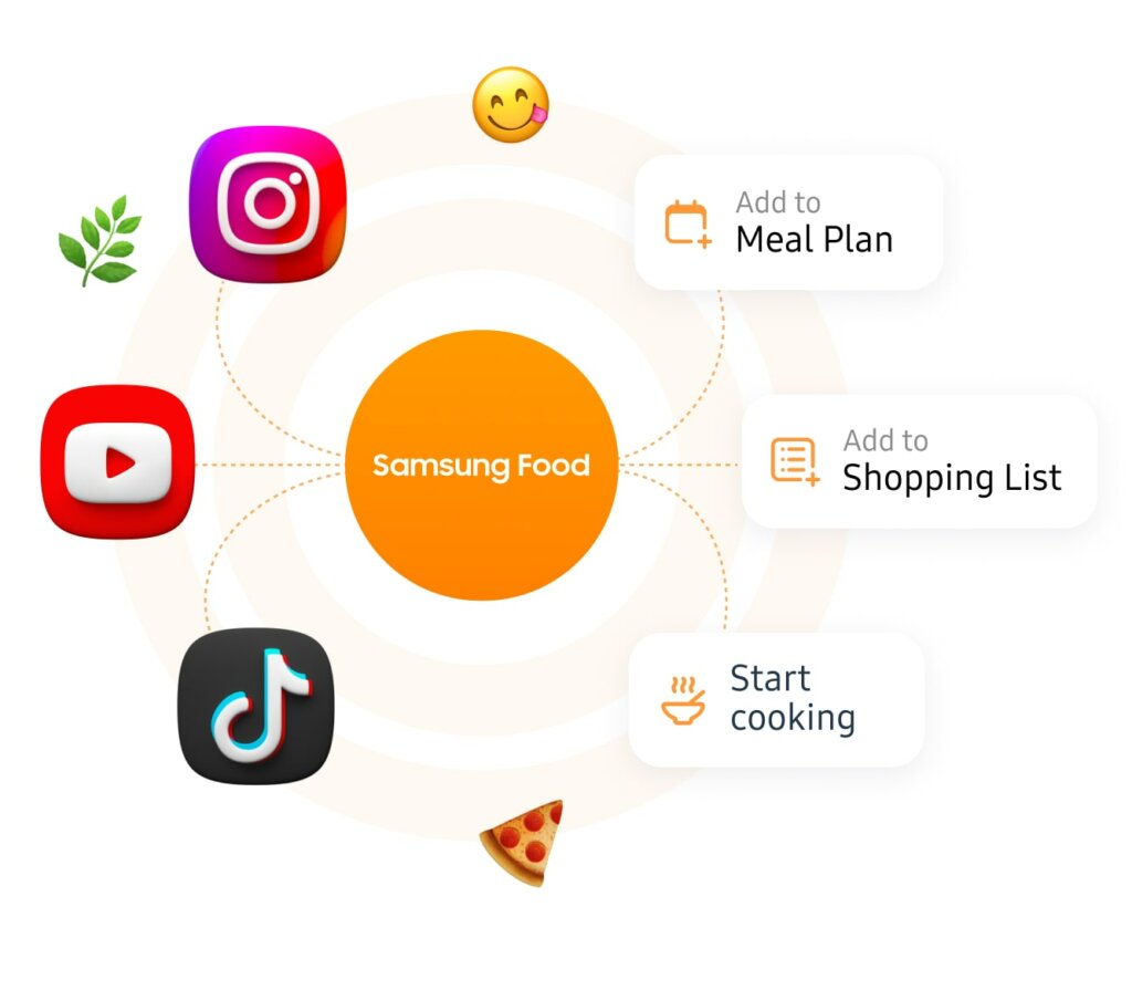 Grow a larger, more engaged following